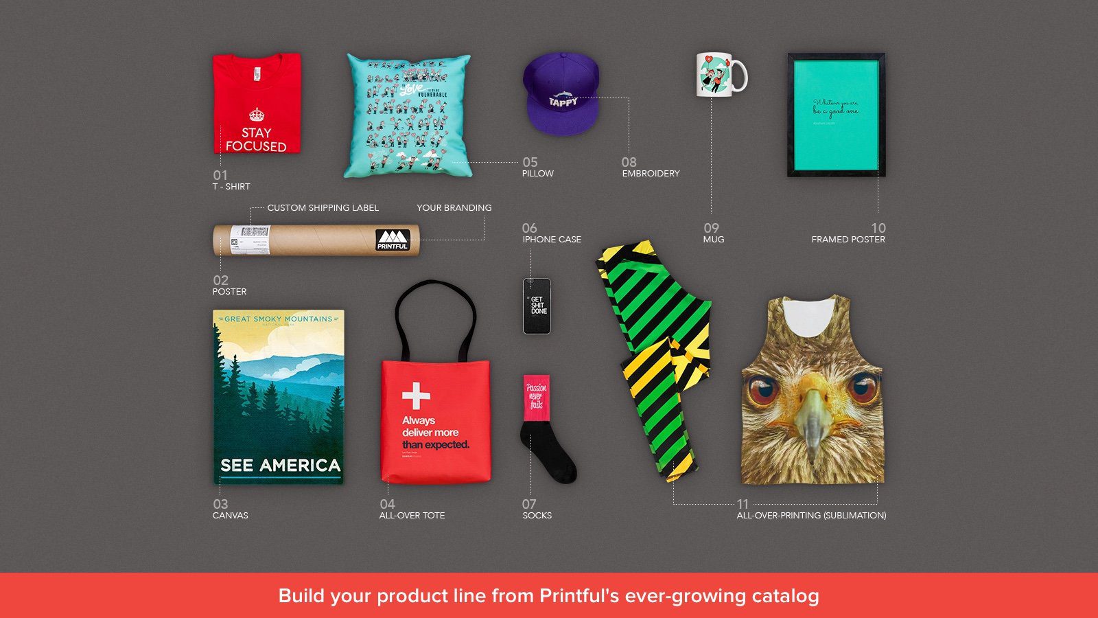 Printful Best Shopify Apps Print Ecommerce