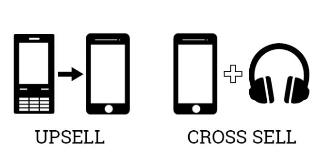 Upsell and Cross Sell Increase Average Order Value