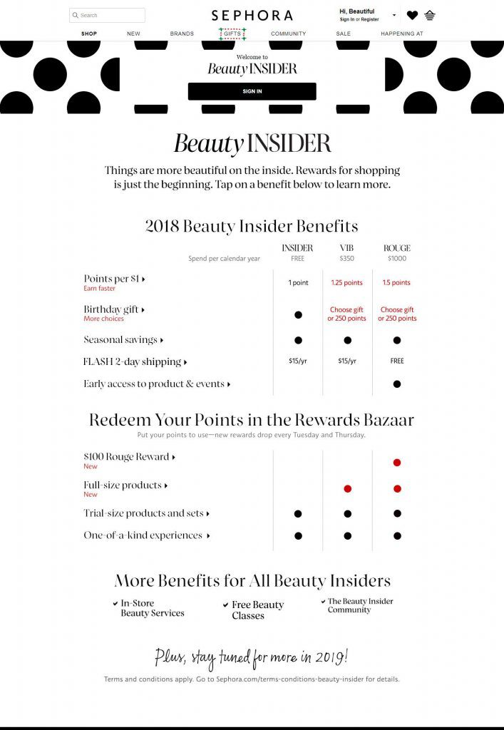 Loyalty Program Print Ecommerce Explainer Page Sephora Example