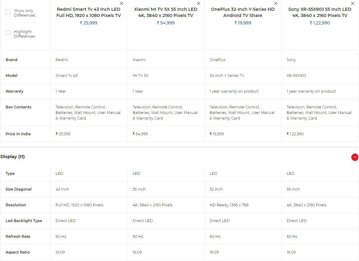 Comparison Chart To Upsell