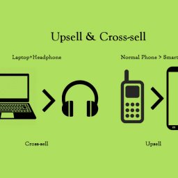 Upsell and Cross-sell