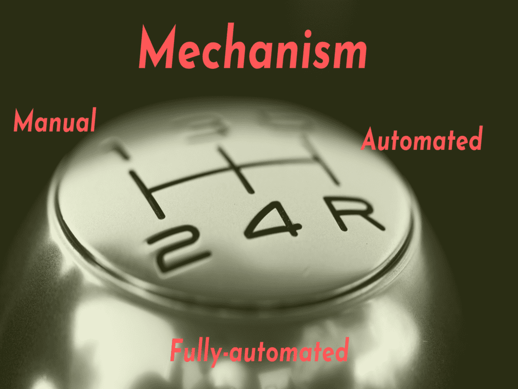 Mechanisms And Machines For Laser Etching