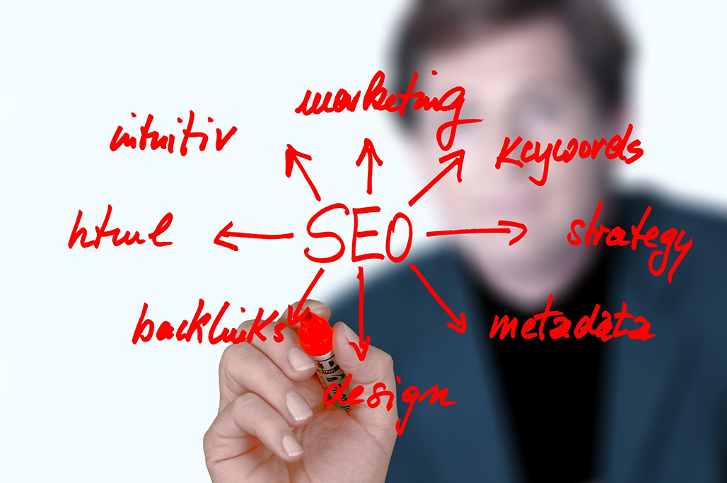 Proper Search Engine Optimization - SEO helps market a product online