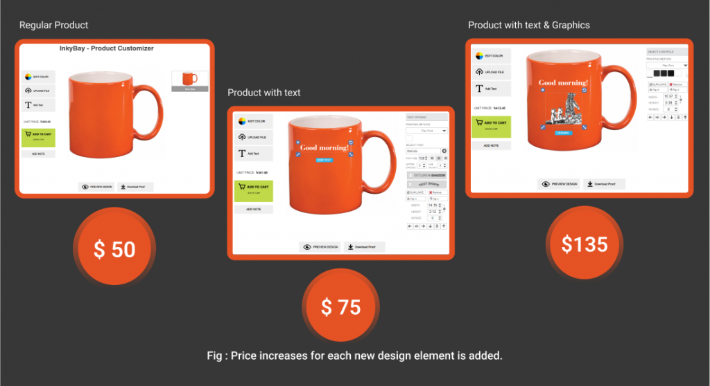 product personalizer with dynamic pricing