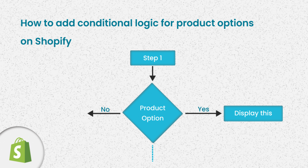 conditional logic for product option on shopify